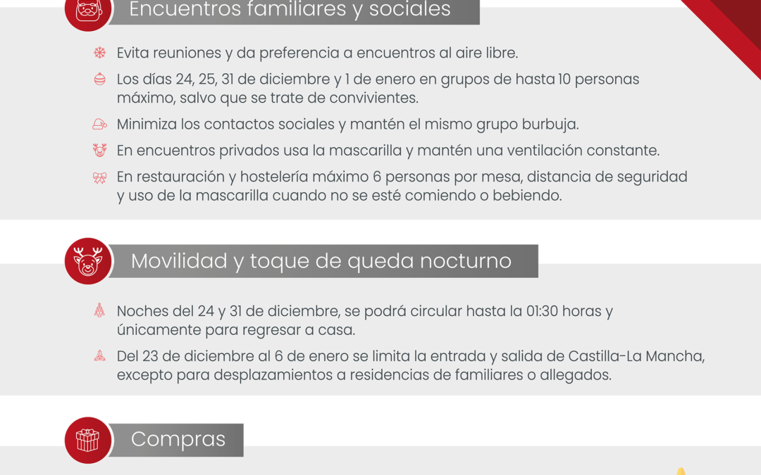 COVID-19: Normativa de Sanidad para las celebraciones de Navidad y sobre movilidad fuera de CLM